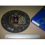 Диски сцепления TY-17 Диски сцепления TY-17